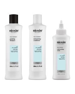 Nioxin Scalp Recovery Kit