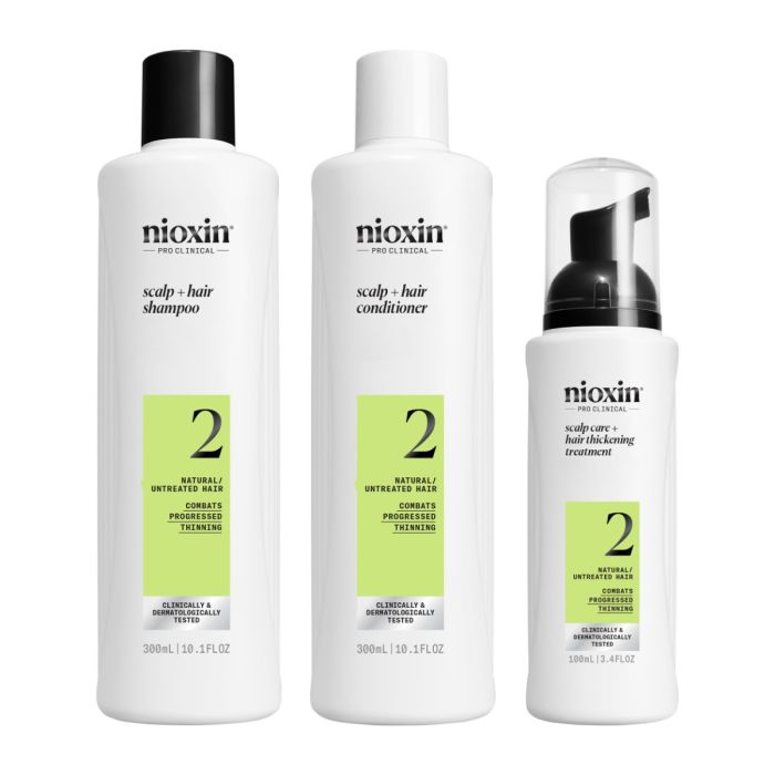 Nioxin System 2 Loyalty Kit